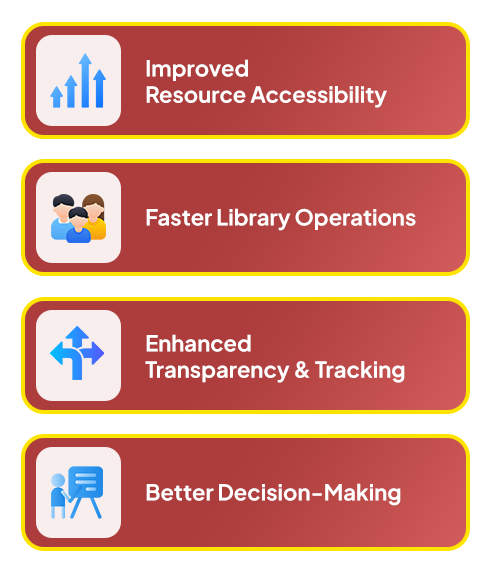 Online Library System For Schools